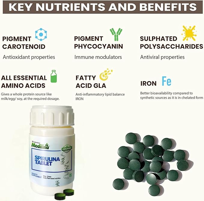Spirulina Powder, Medilina, Ayurveda Store NZ