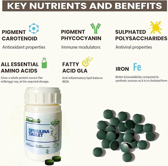 Spirulina Powder, Medilina, Ayurveda Store NZ