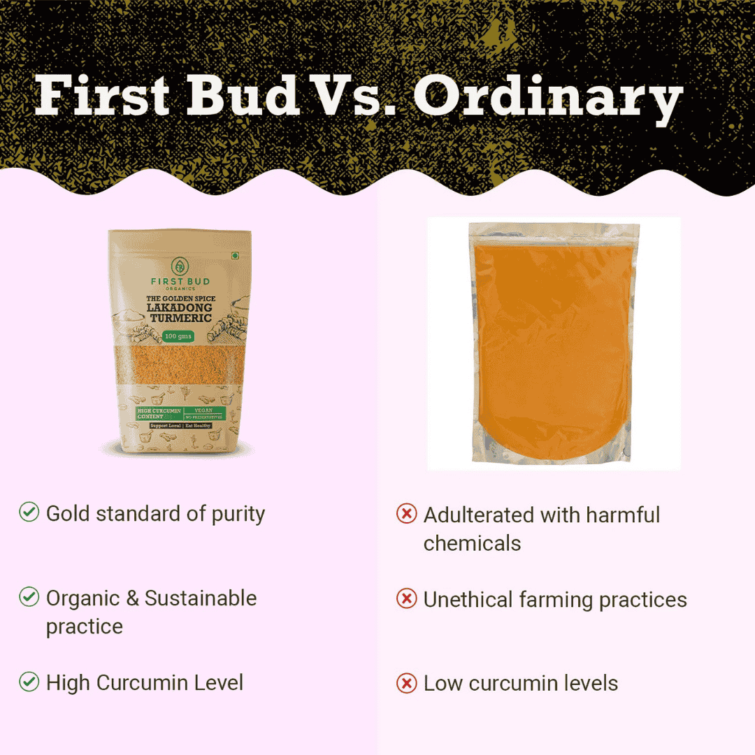 Lakadong, Turmeric, First Bud, Ayurveda Store NZ