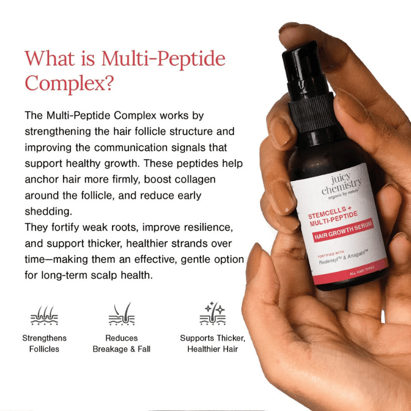 Stemcells + Multi-Peptide - Hair Growth Serum 30ml