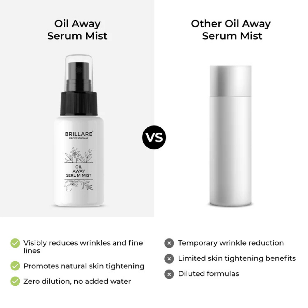 Brillare, Oil Away Serum Mist, Ayurveda Store NZ
