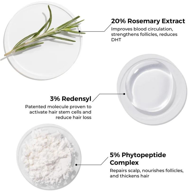 Rosemary & Redensyl Scalp Serum 30ml