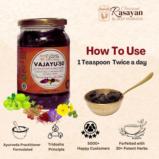 Vajayu®, Men's Superfood, Herbal Jam, Deep Ayurveda, Ayurveda Store NZ