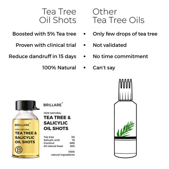 Tea Tree & Salicylic Oil Shots, Dandruff Control, Brillare, Ayurveda Store NZ