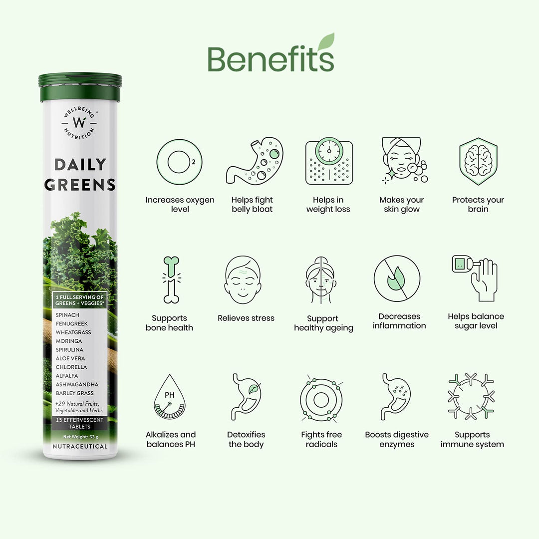 Daily Greens Effervescent - Whole Food Multivitamin