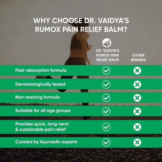 DrVaidya's, Rumox Pain Relief, Ayurveda Store NZ, Mahanarayan Oil, Mahavishgarbha Oil, Wintergreen Oil, Cajuput Oil