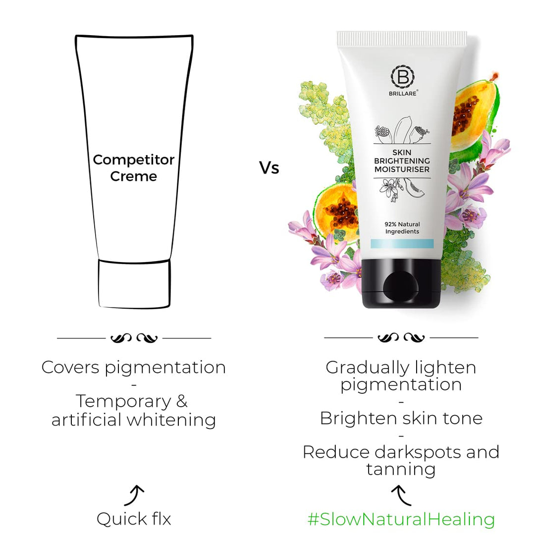 Skin Brightening Moisturiser For Reducing Pigmentation