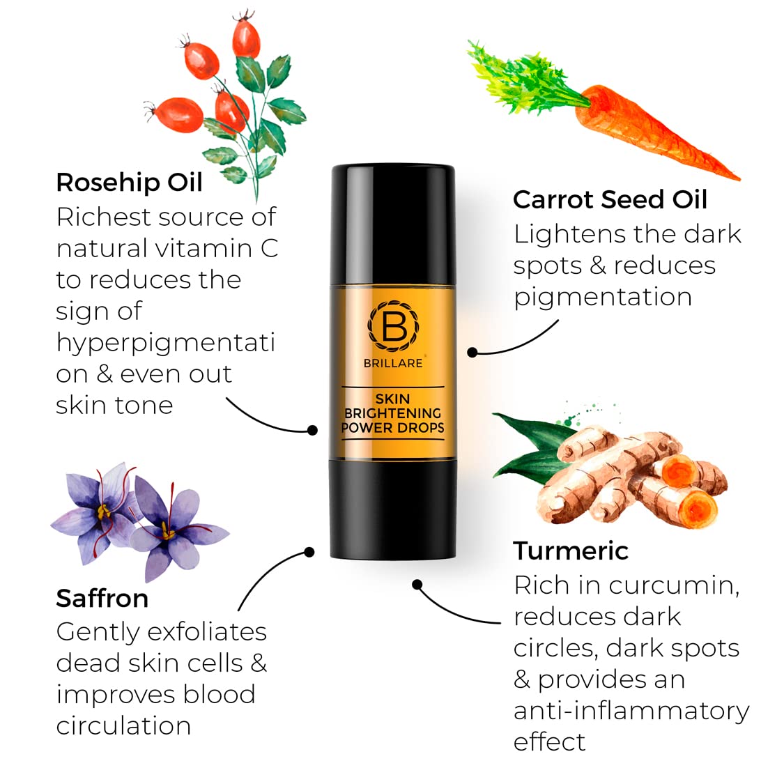 Skin Brightening Power Drops For Reducing Pigmentation, Brillare, Ayurveda Store NZ
