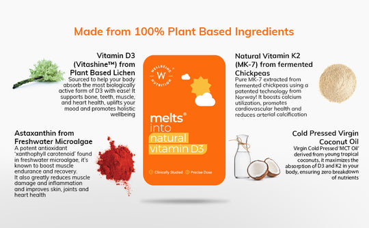 Melts® Natural Vitamin D3